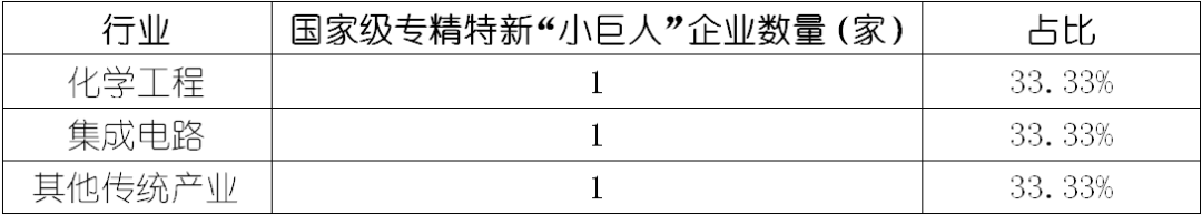 尊龙凯时人生就是博 --官网入口