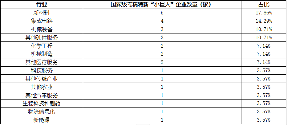 尊龙凯时人生就是博 --官网入口