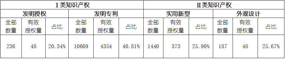 尊龙凯时人生就是博 --官网入口