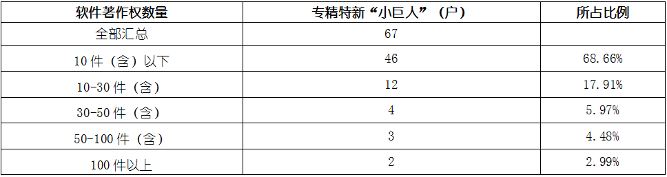 尊龙凯时人生就是博 --官网入口