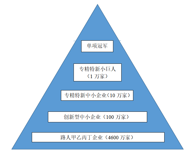 尊龙凯时人生就是博 --官网入口