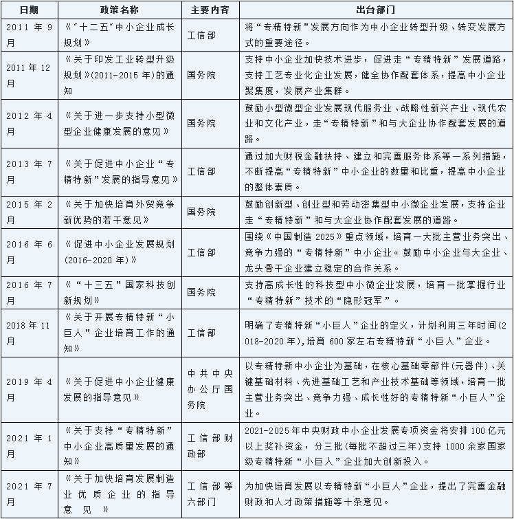 尊龙凯时人生就是博 --官网入口