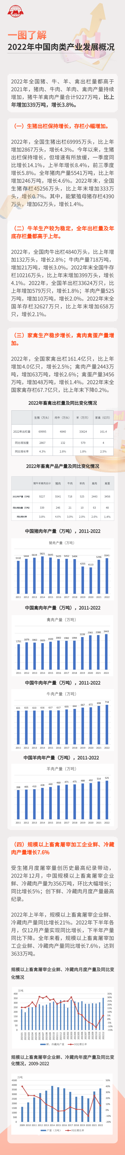 尊龙凯时人生就是博 --官网入口