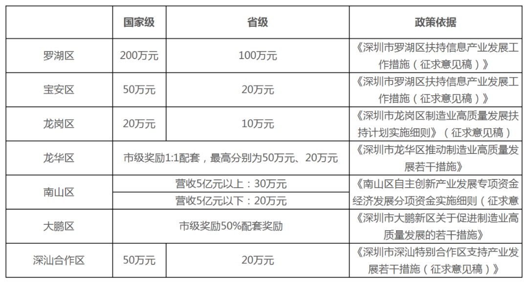 尊龙凯时人生就是博 --官网入口