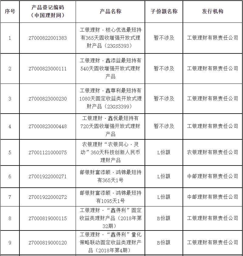 尊龙凯时人生就是博 --官网入口