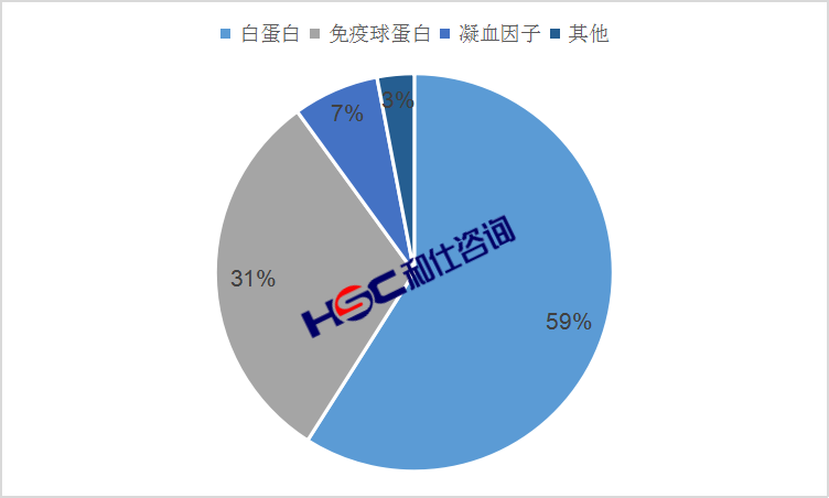 尊龙凯时人生就是博 --官网入口