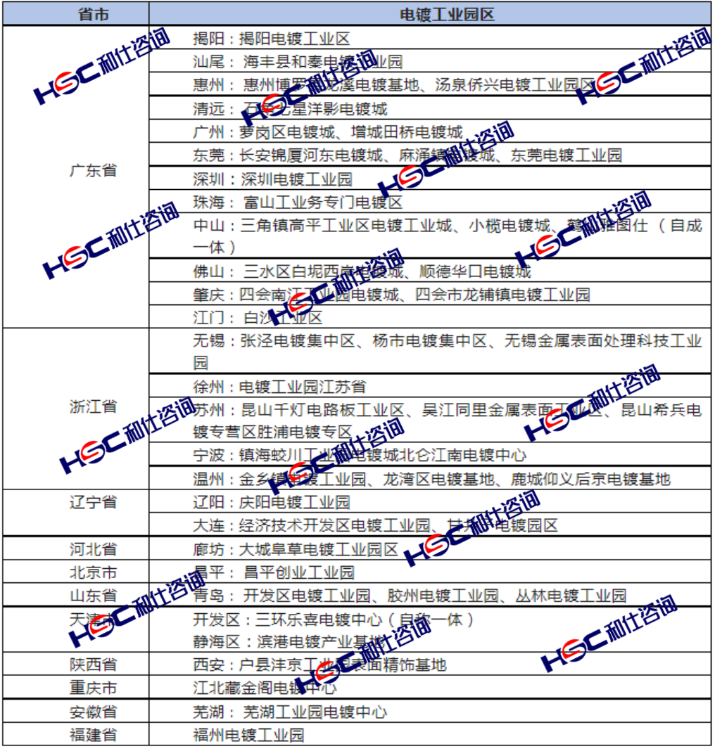 尊龙凯时人生就是博 --官网入口