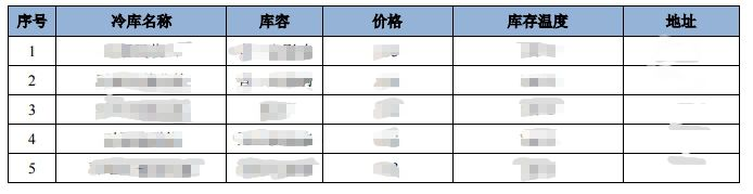 尊龙凯时人生就是博 --官网入口