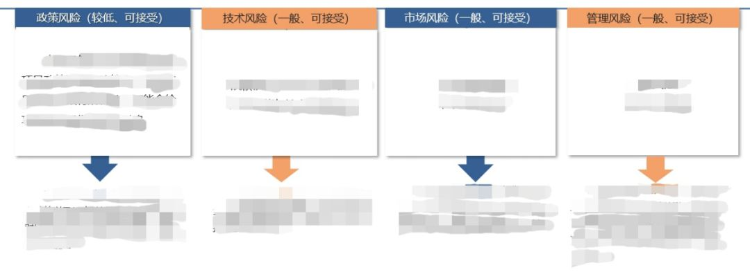 尊龙凯时人生就是博 --官网入口