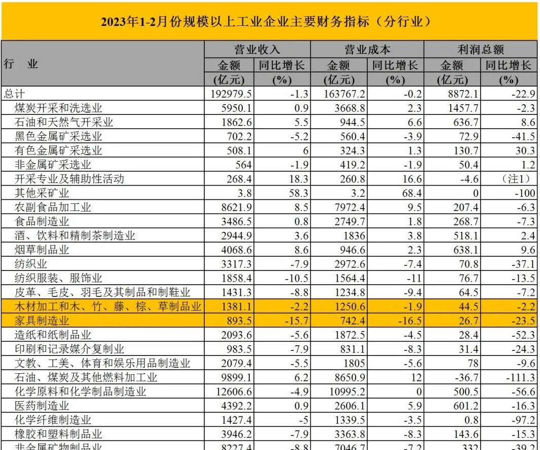 尊龙凯时人生就是博 --官网入口