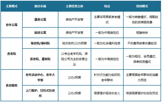 尊龙凯时人生就是博 --官网入口